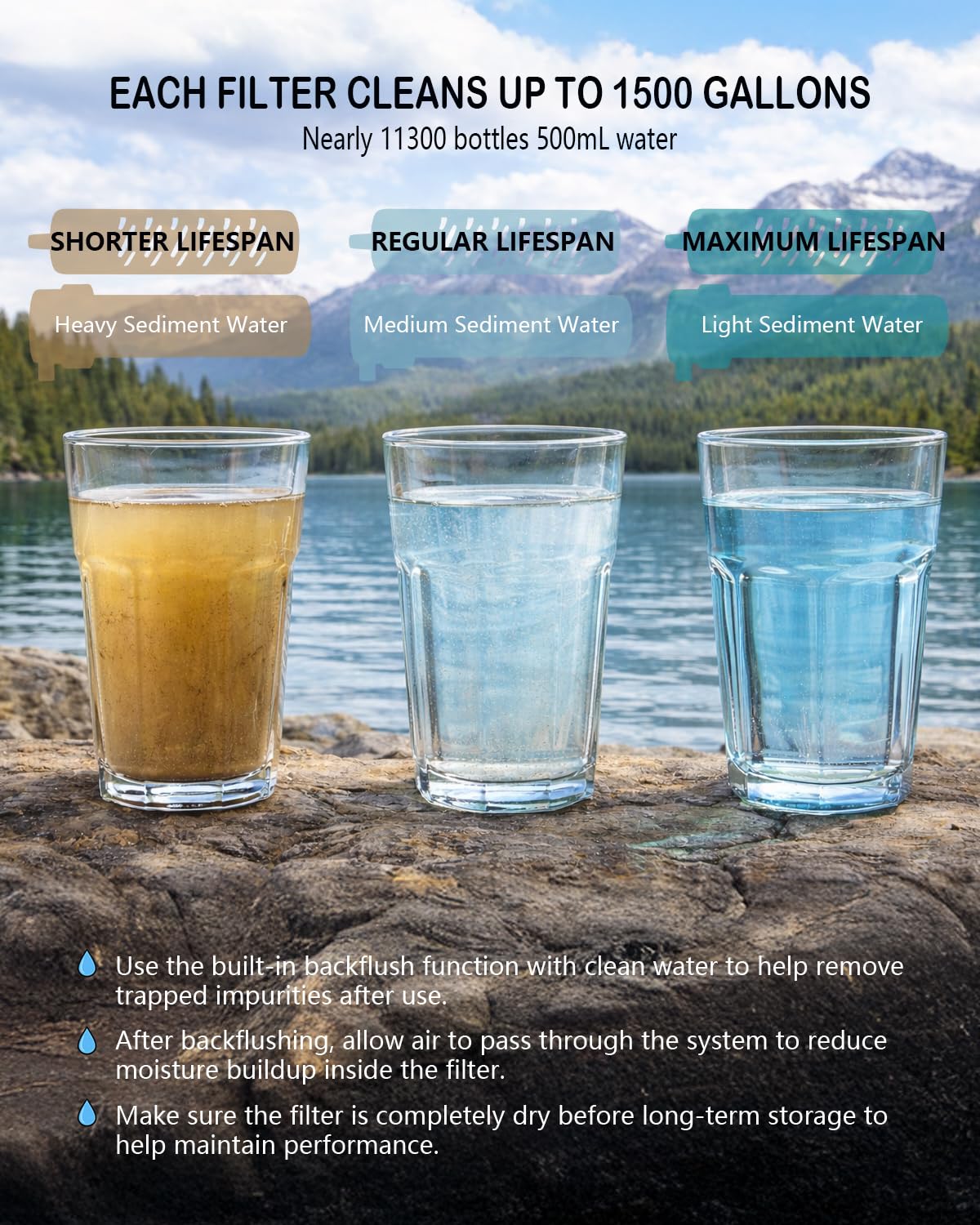 3-in-1 Solar Water Filter with Hand Pump & Emergency Light – Camping Survival | Apex Traverse