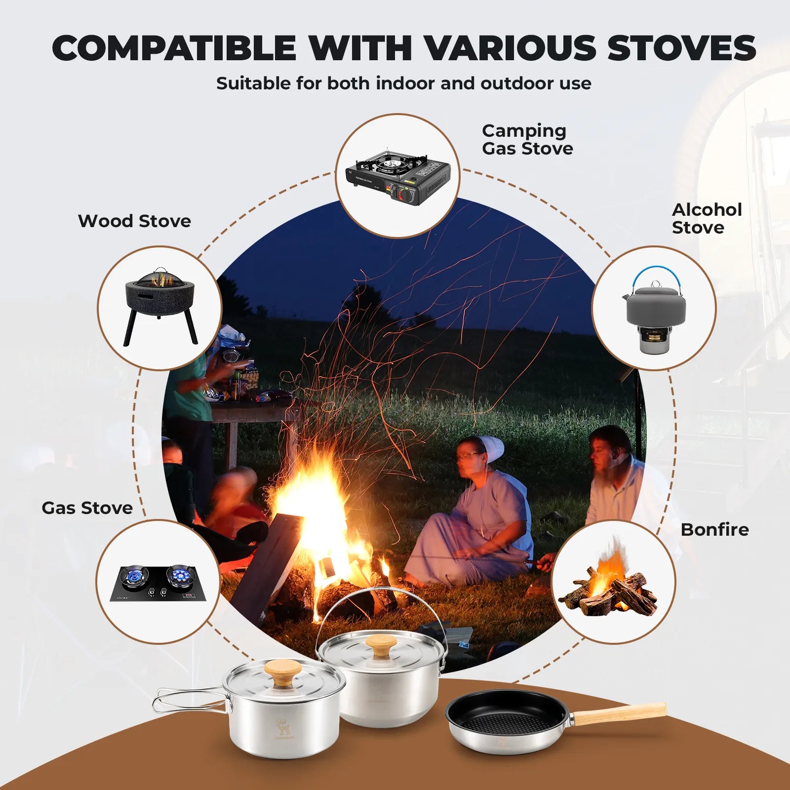 Qunature TrailChef™ 5-Piece Stainless Steel Camping Cookware Set