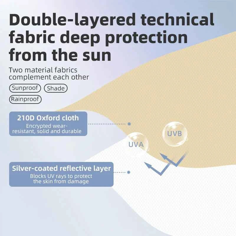 Qunature UPF50+ Waterproof Camping Canopy Sun Shelter